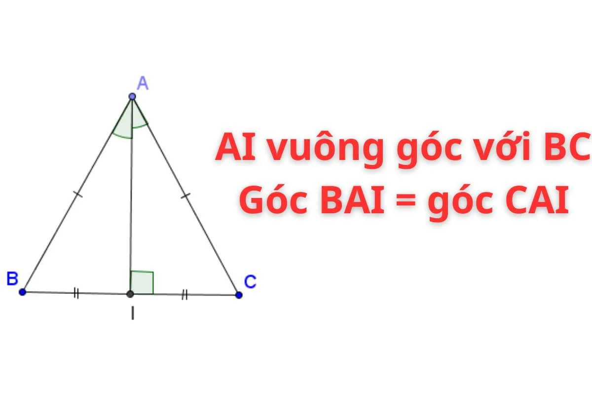 Phương Pháp Giải Các Dạng Bài Tập